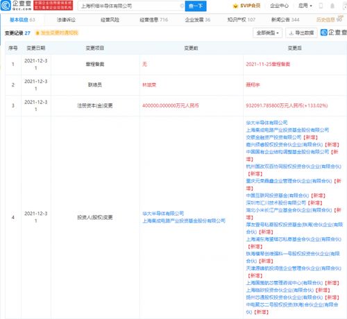 小米投資積塔半導(dǎo)體，注冊資本增至93.21億，產(chǎn)業(yè)協(xié)同與地方經(jīng)濟(jì)新機遇